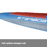 Starboard 12'0" X 33" Atlas ASAP Stand Up Paddleboard (2017)