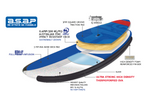 Starboard 12'0" X 33" Atlas ASAP Stand Up Paddleboard (2017)