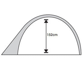 Hotcore Discovery 4 Tent