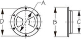 Sea-Lect Designs Screw-Out Deck Plate/W Internal Collar