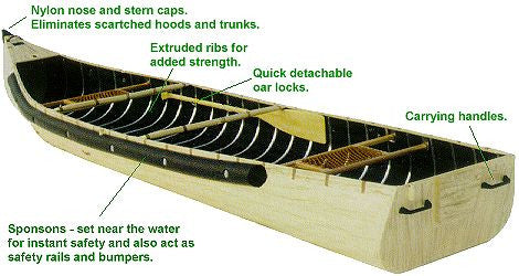 Sportspal 12' Transom Canoe - Aluminum/Birch Bark (USED)